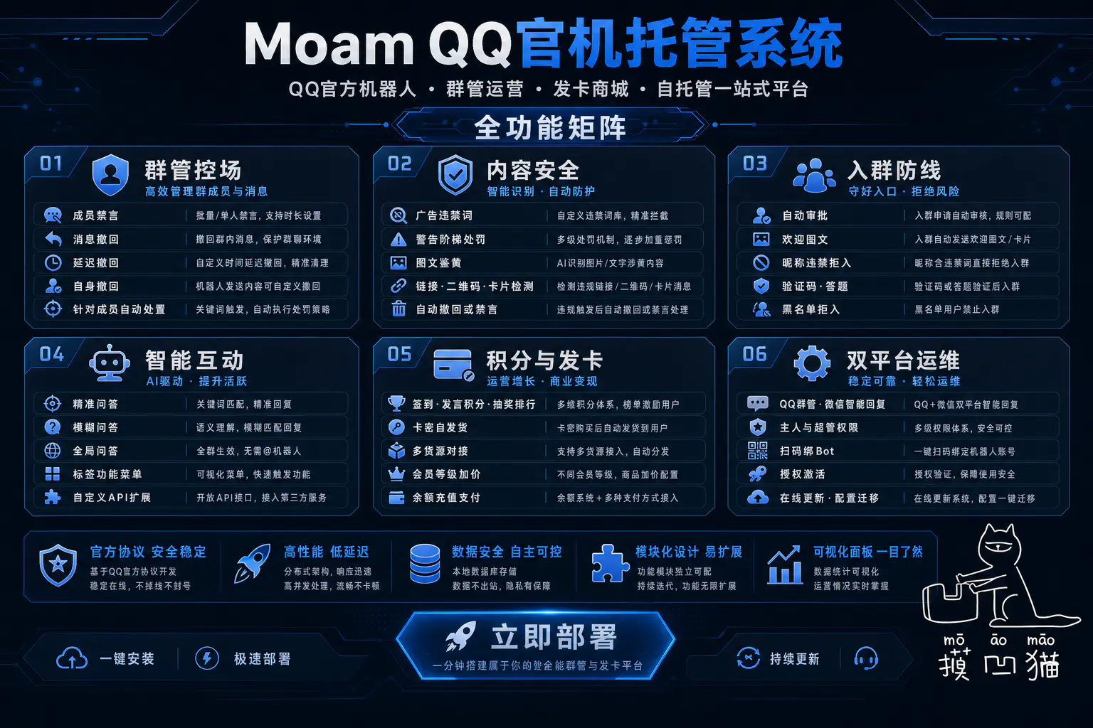 「Moam QQ 官机群管系统」发布- 如烟笔记