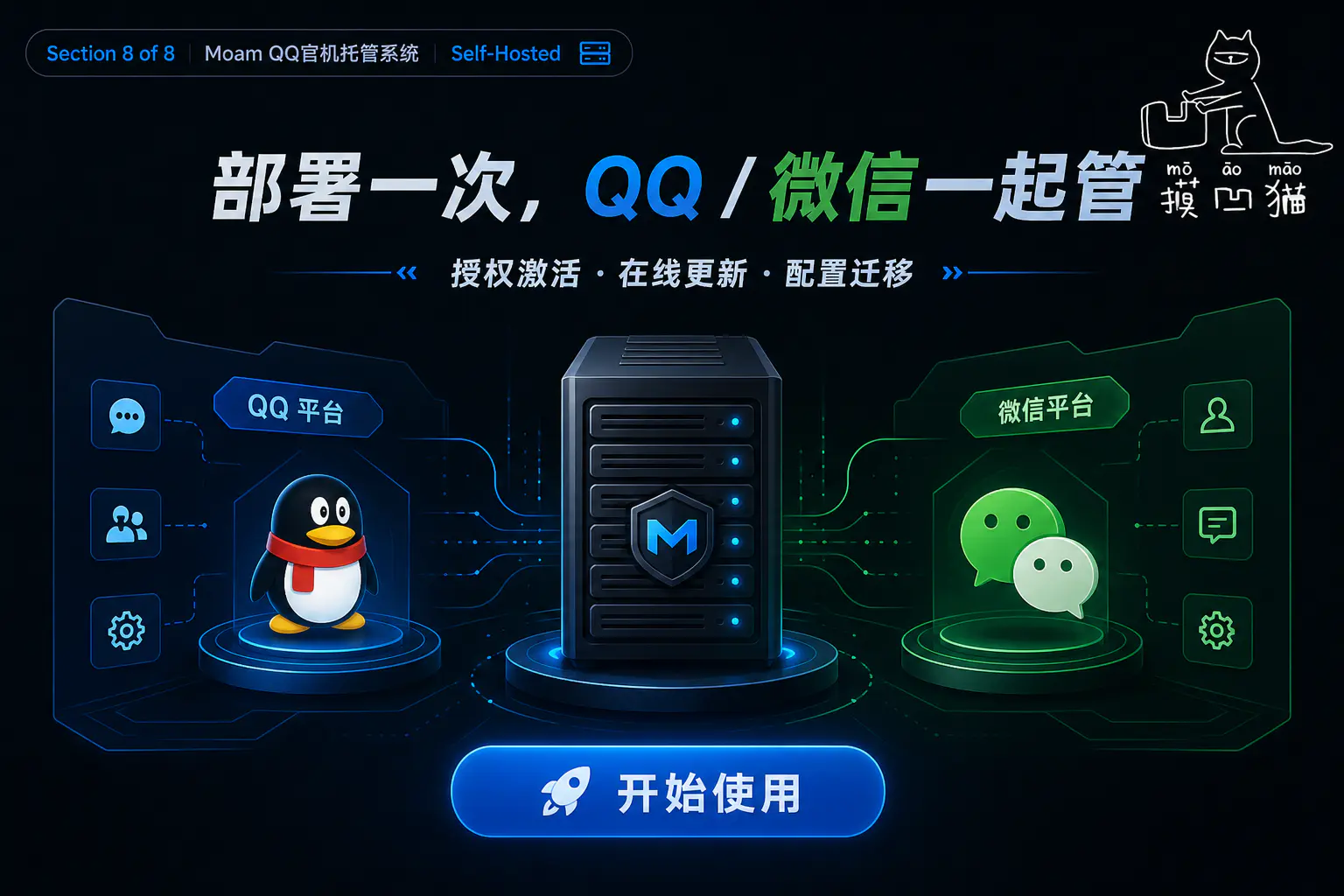 图片[8]- 「Moam QQ 官机群管系统」发布- 如烟笔记