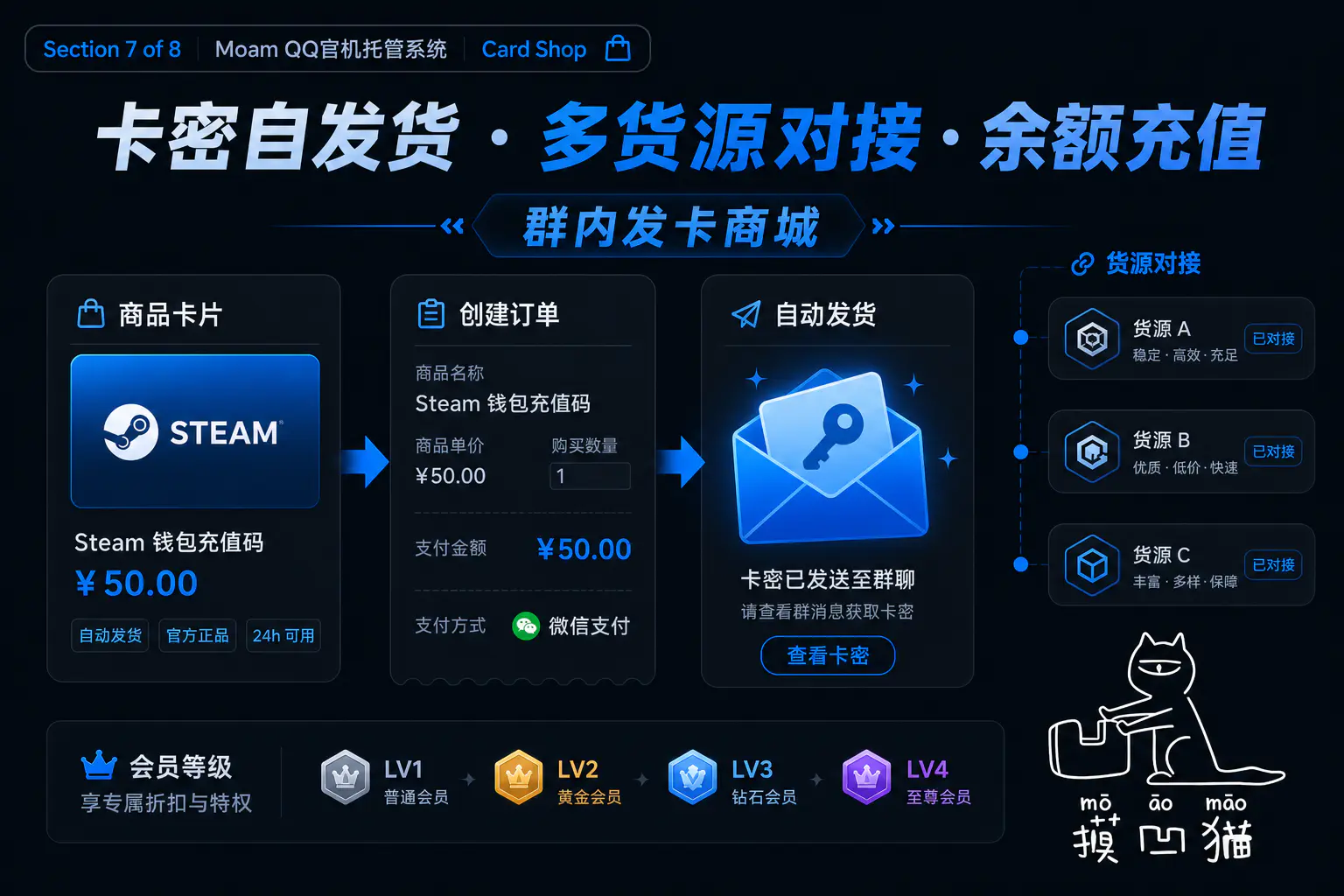 图片[7]- 「Moam QQ 官机群管系统」发布- 如烟笔记