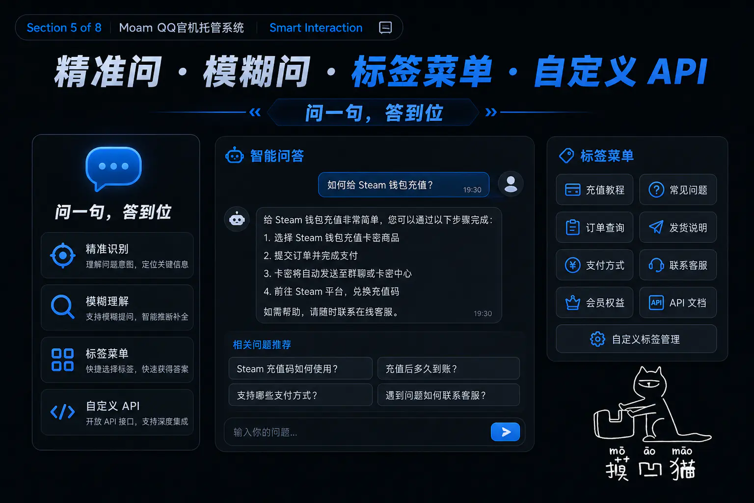 图片[5]- 「Moam QQ 官机群管系统」发布- 如烟笔记