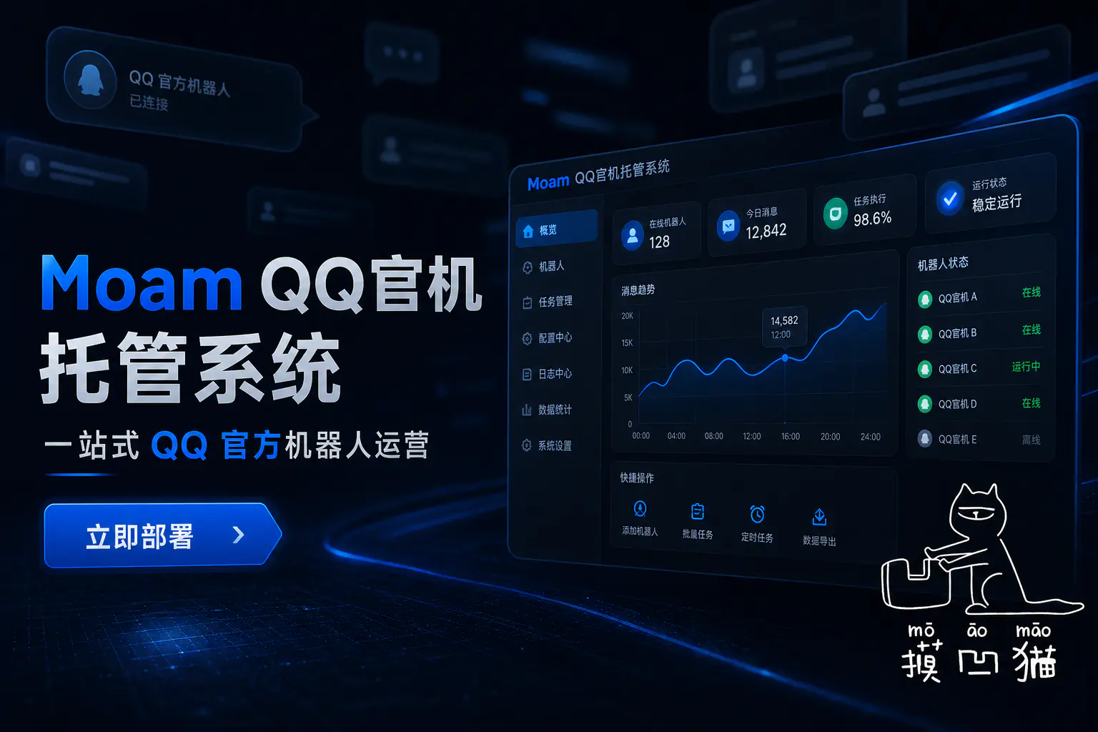 图片[2]- 「Moam QQ 官机群管系统」发布- 如烟笔记
